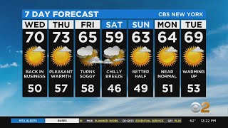 New York Weather Wednesday Afternoon CBS2 Weather Headlines