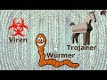 Was ist Malware - Viren, Trojaner, Würmer