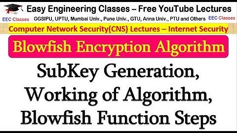 Blowfish Encryption Algorithm in Hindi - SubKey Generation, Working Steps