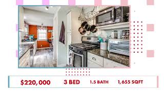Active in 3104 NW 12th Street, Oklahoma City, OK 73107 Contact me for a showing!