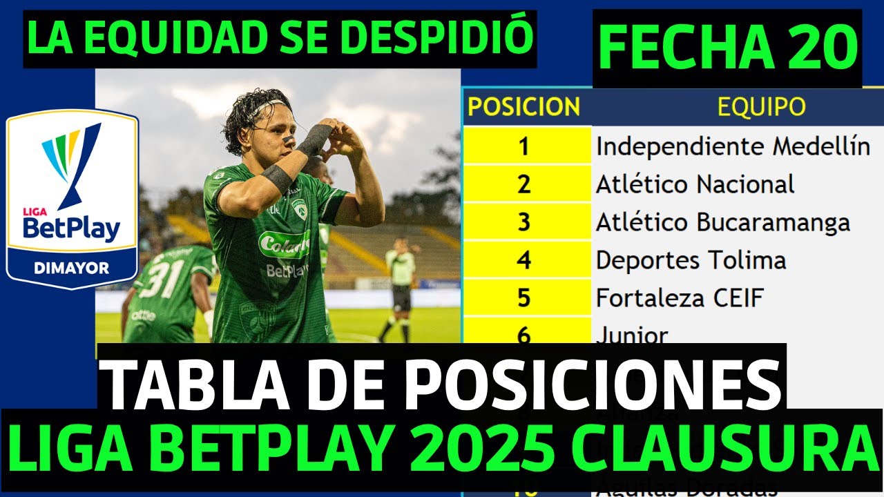 TABLA DE POSICIONES LIGA BETPLAY COLOMBIANA 2025 CLAUSURA FECHA 20 / LA ...