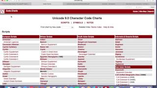 10. char datatype in java