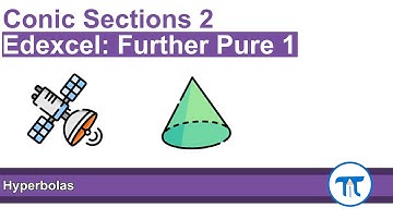 A Level Further Maths | Further Pure 1 | Hyperbolas