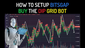Easy Tutorial GUIDE - How to Setup Profitable Bitsgap Buy the Dip Crypto Trading Grid Bot Strategy