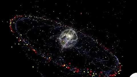 Satellite and Space Junk Around Earth Latest Animation