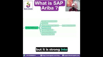 What is SAP Ariba