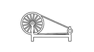 Sketch of hindoo spinning-wheel and a photograph of M. Gandhi operating...  | Download Scientific Diagram