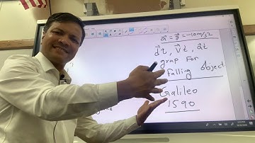 #9 | Distance traveled by a falling object is quadratic | Physics