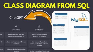 Class Diagram From SQL With GPT | Membuat Class Diagram From SQL With GP
