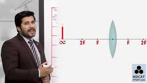 optical instruments lecture 2