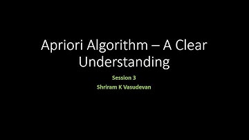 26. Apriori Algorithm - A Clear Explanation with an Example