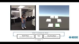 IEEE VR - Cognitive Load Measurement with Physiological Sensors in Virtual Reality