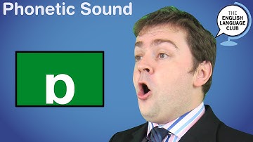 The /ɒ/ Sound | Vowel | English Pronunciation