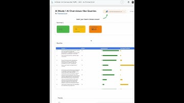GEO AI Dashboard - Comment "Dashboard" to get it #dashboard #geo #aeo #seo #nextgenai