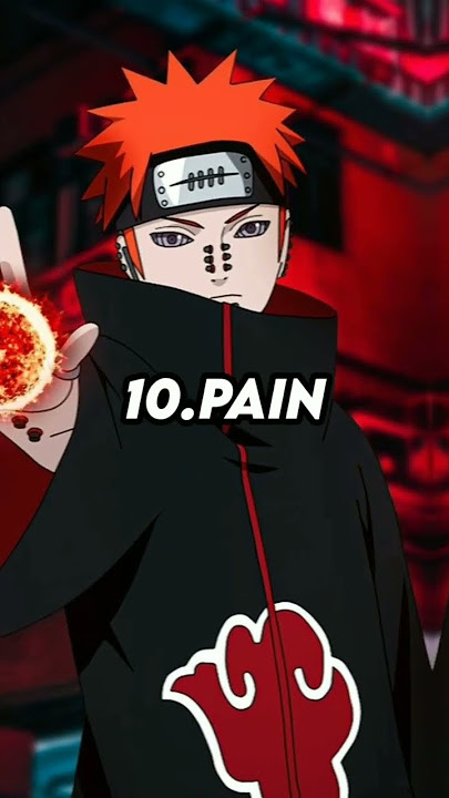 Top 10 most loved characters in naruto  #anime #naruto #narutoshippuden #shorts #trending #viral