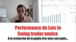 Performances de Loic, trader novice – La recherche de la pépite d’or (Le spéculateur libre avis)