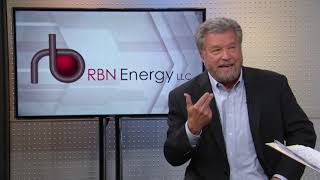 RBN Energy Expert: State of Oil Prices | Mad Money | CNBC