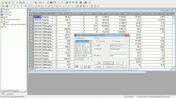 Genstat Tutorials   RCBD by One way