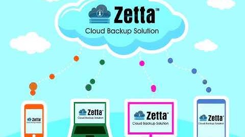 Zetta Cloud Backup