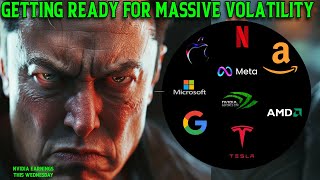 TECH STOCK ANALYSIS (Amazon, Google, Meta, Apple, Tesla, Msft, Nflx, Amd, Nvda ) #tsla #amzn #nvda