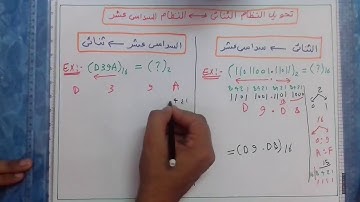 أسهل طريقه لتحويل النظام الثنائى الى النظام السداسى عشر أو العكس