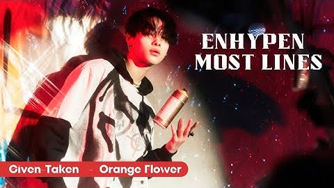 every ENHYPEN MV but only the one with the most lines