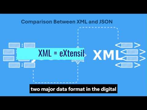 XML Vs JSON