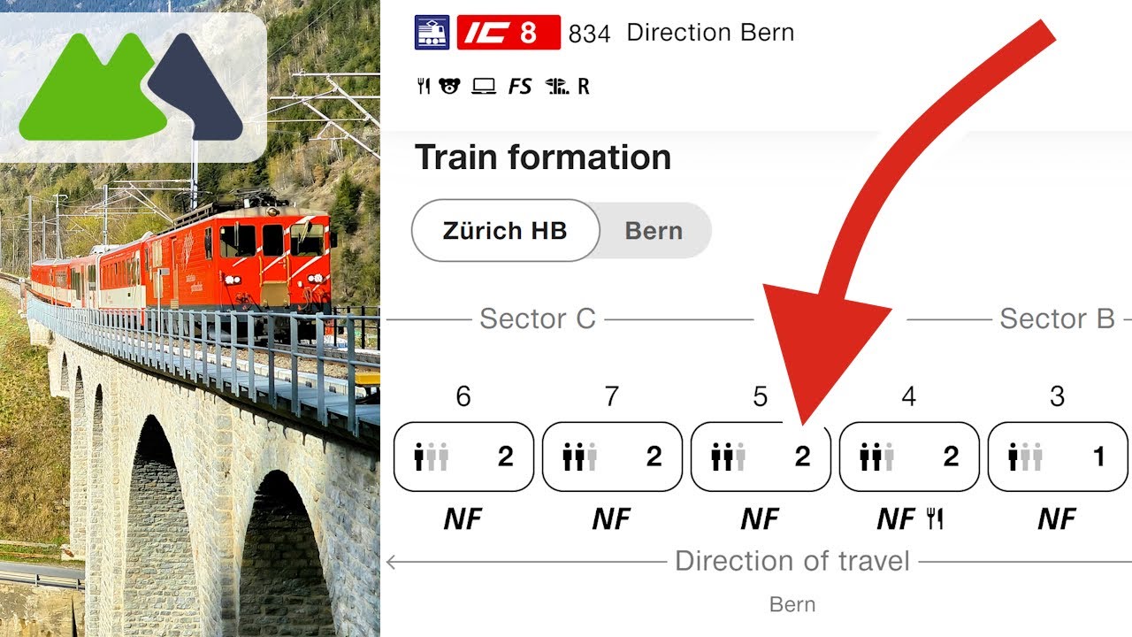 Understanding the Swiss train timetable (4) Stops, train layout, maps