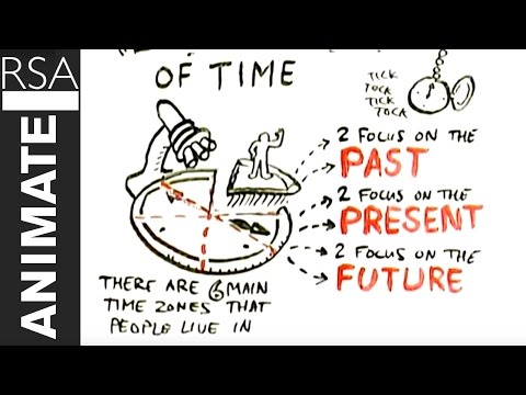 RSA ANIMATE: The Secret Powers of Time