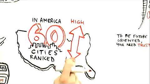 RSA ANIMATE: The Secret Powers of Time