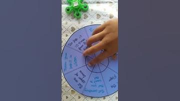 Easy Homemade Dare Game 🎮 || Homemade Spinner Dare Game || Ishra Creative Tips 💜