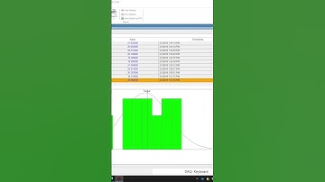 Reason number 10 to get MeasurLink 10: Improved Loading #shorts
