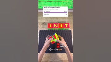 VINIT On Rubik