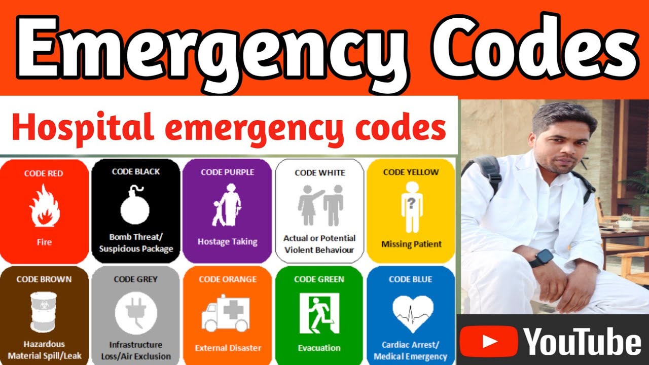 Hospital emergency code Hospital colour code Hospital emergency