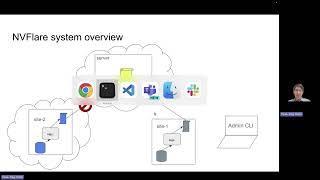 Federated XGBoost with NVIDIA FLARE