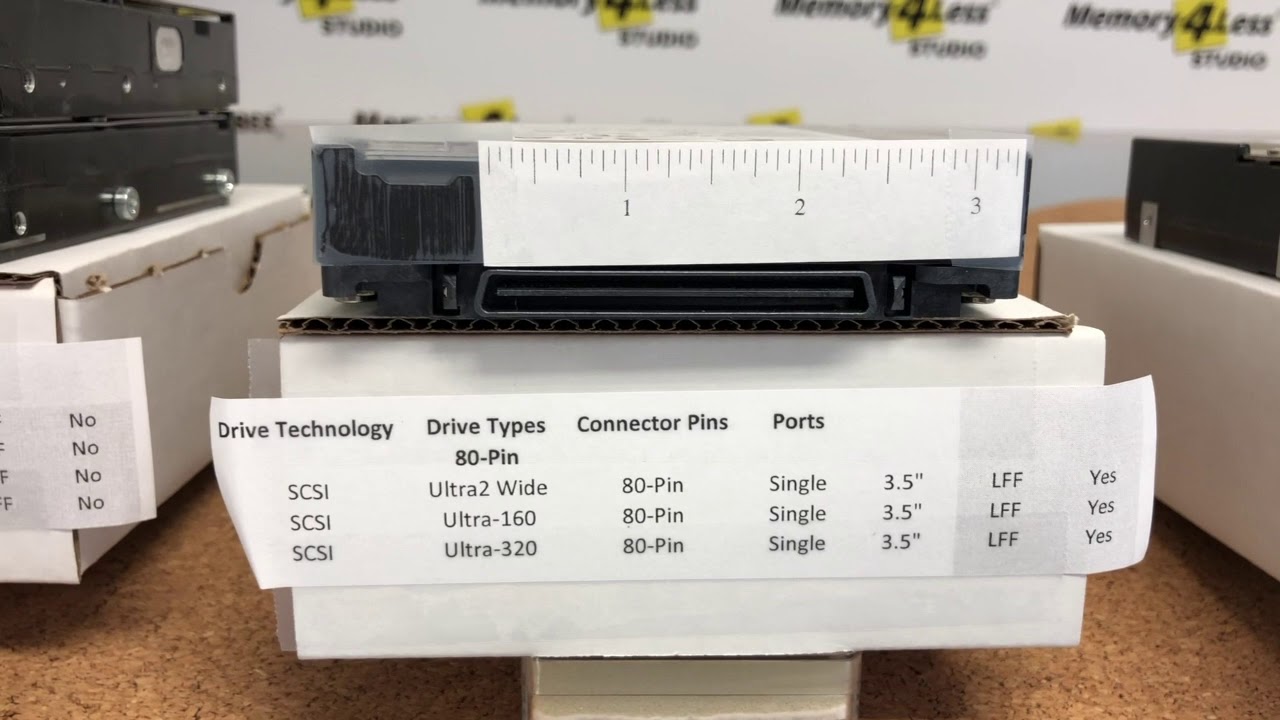 Hard Drive Connector Types Explained SAS SATA SCSI FC IDE YouTube