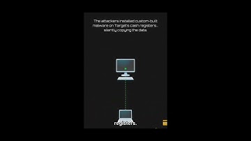 Target Data Breach: How a Simple Attack Changed Everything