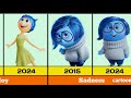       2015 2026
