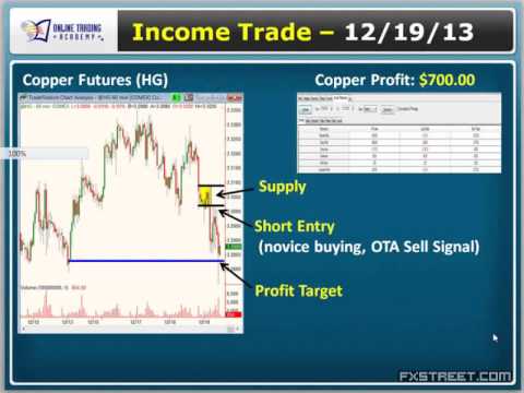 Demand and supply forex webinar