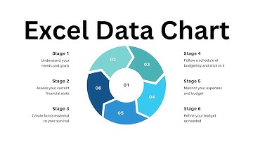 Create Stunning Data Visualizations with Excel Charts Basics