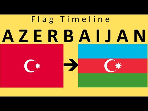 Flag of Azerbaijan : Historical Evolution (with the national anthem of Azerbaijan)