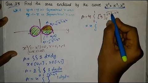Schaum Series of Integral Calculas| Area & Arc length Ch:21 | Question:28 || Part-29