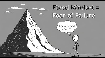 From Fixed Mindset to Growth Mindset | Psychology of Success