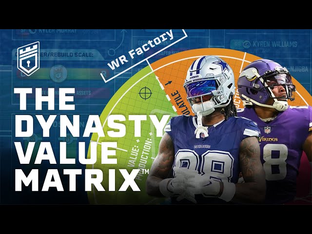 We Just Solved Dynasty Fantasy Football class=