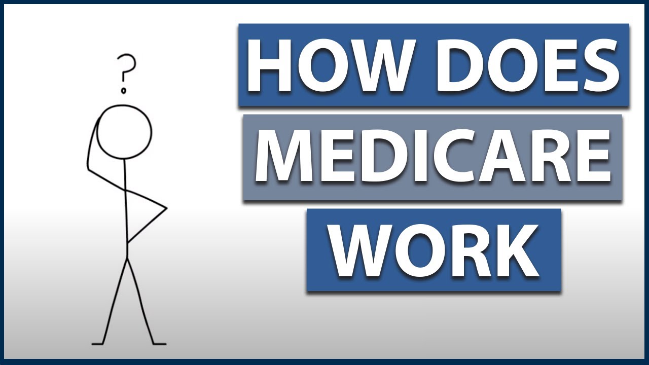 How Does Medicare Work? Medicare Parts A, B, C and D Explained YouTube