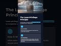 Why least-privilege access often fails in production? #azure #securecloud #devops