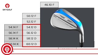 Cách Chọn Gậy Wedge, Gậy Kỹ Thuật | Gậy Wedge Titleist