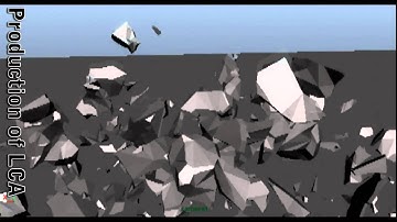 Lca Presents  shatter Effects