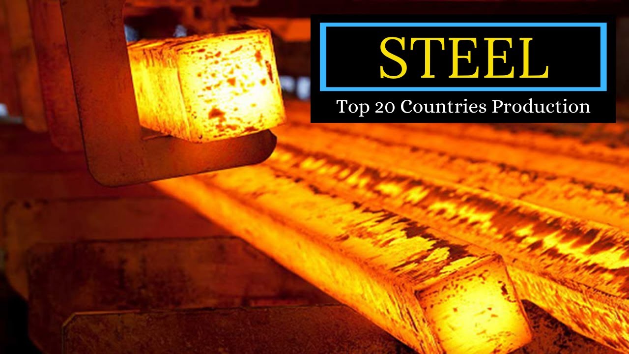 Top 20 Countries by Crude Steel Production