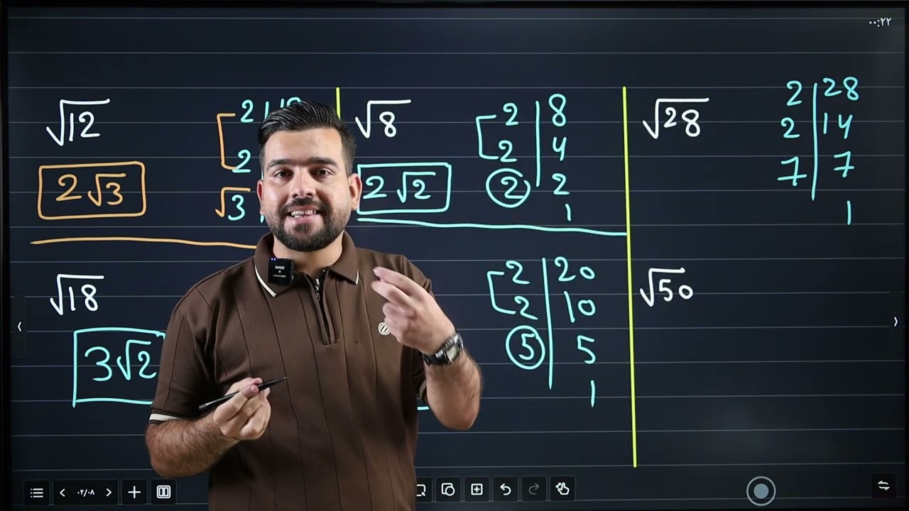 محاضرة 3 من الأساسيات الخاصة للسادس العلمي ( الجذور)